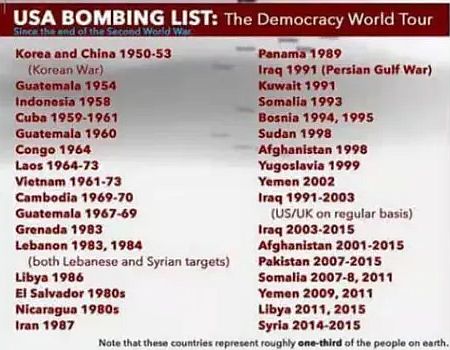 bombing_list